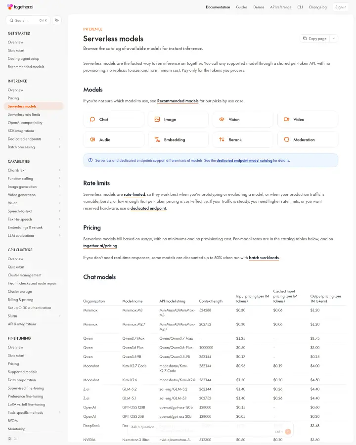 Together AI models-docs, captured Jun 24, 2026