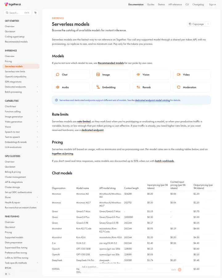 Together AI models-docs, captured Jun 30, 2026