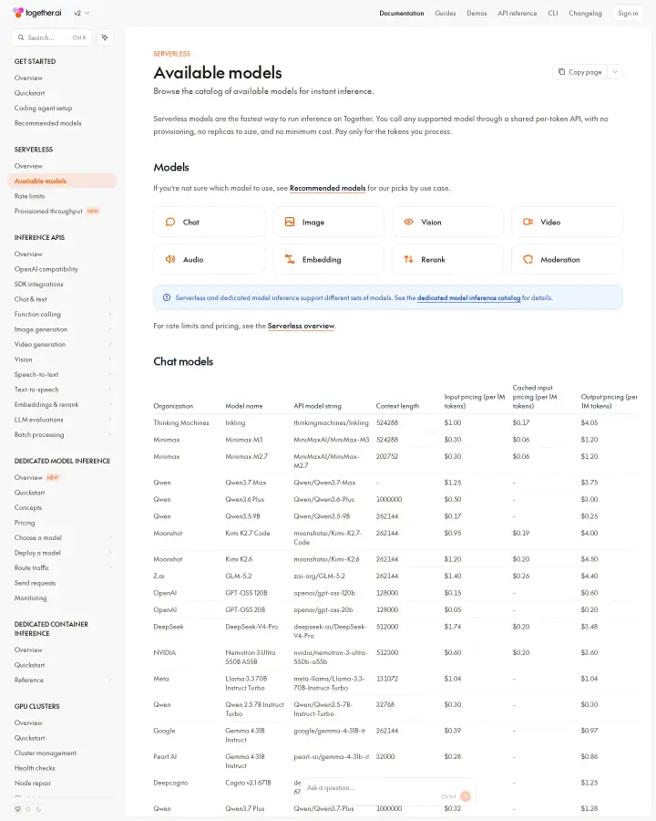 Together AI models-docs, captured Jul 21, 2026