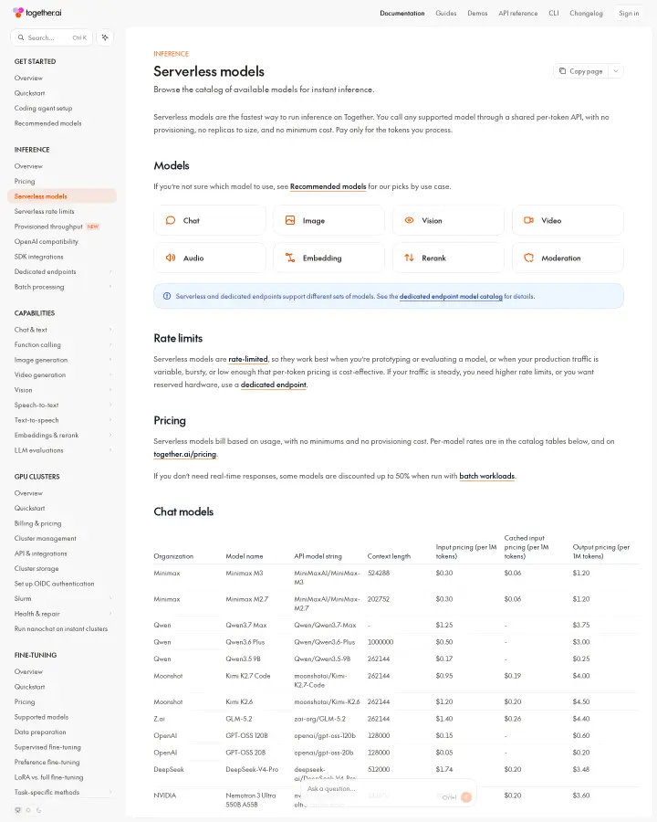 Together AI models-docs, captured Jul 14, 2026