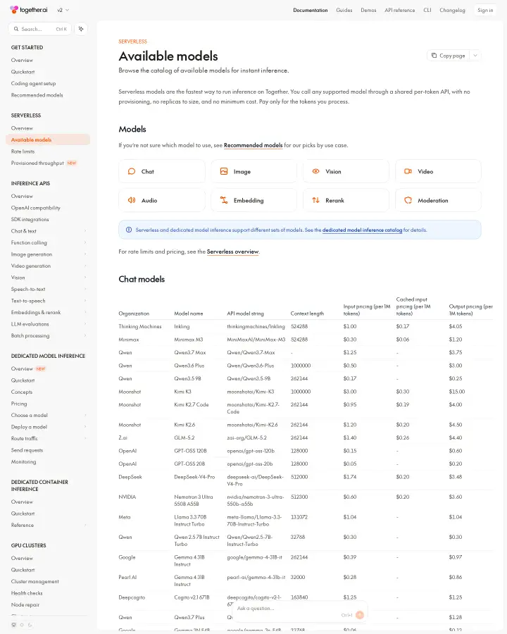 Together AI models-docs, captured Jul 29, 2026