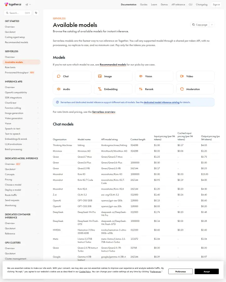 Together AI models-docs, captured Aug 12, 2026