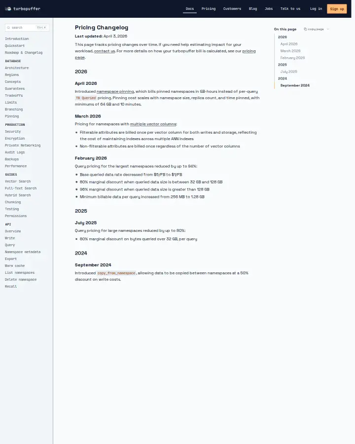 turbopuffer docs-pricing, captured Jun 3, 2026