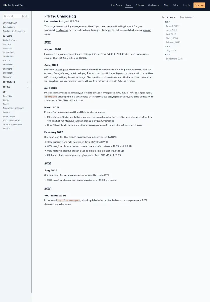 turbopuffer docs-pricing, captured Aug 26, 2026