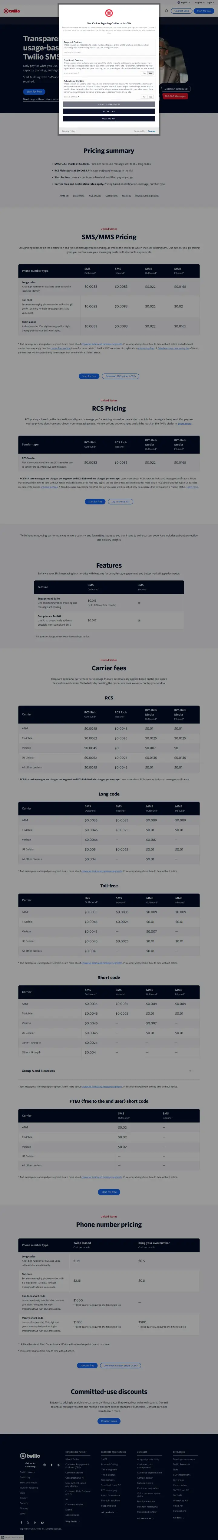 Twilio sms-us, captured Sep 5, 2026