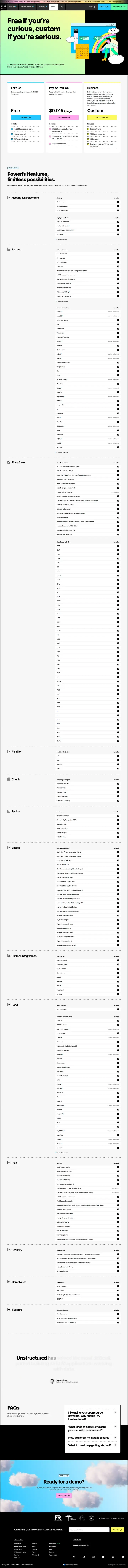 Unstructured Pricing page, captured Aug 28, 2026