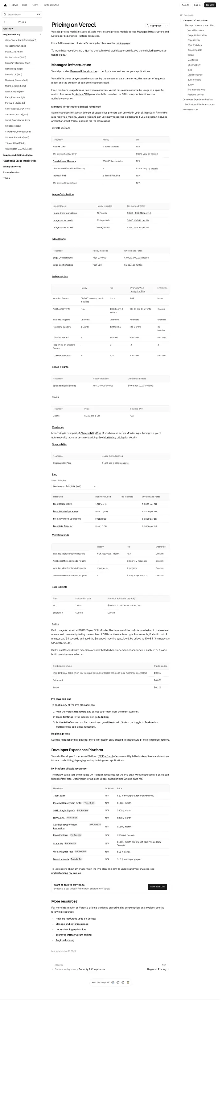 Vercel docs-pricing, captured Jun 30, 2026