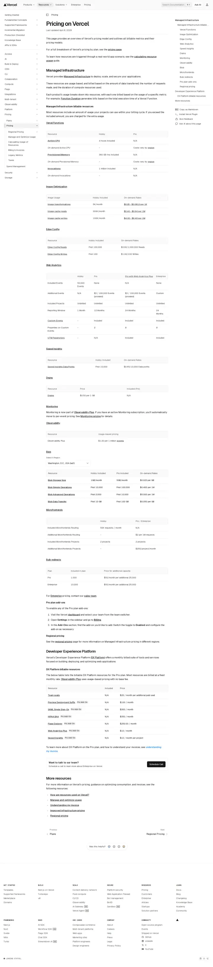 Vercel docs-pricing, captured May 29, 2026