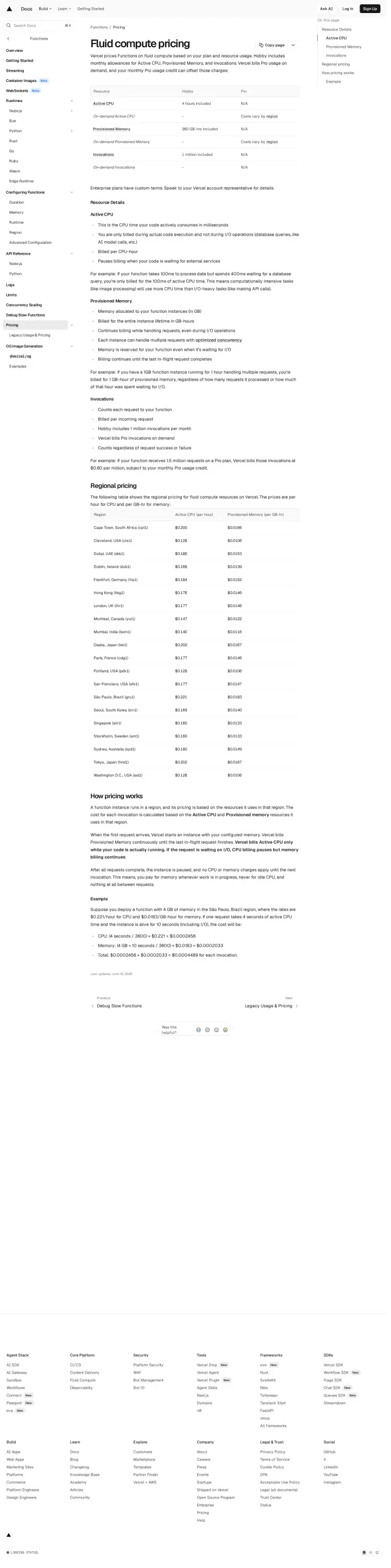 Vercel functions-pricing, captured Aug 14, 2026