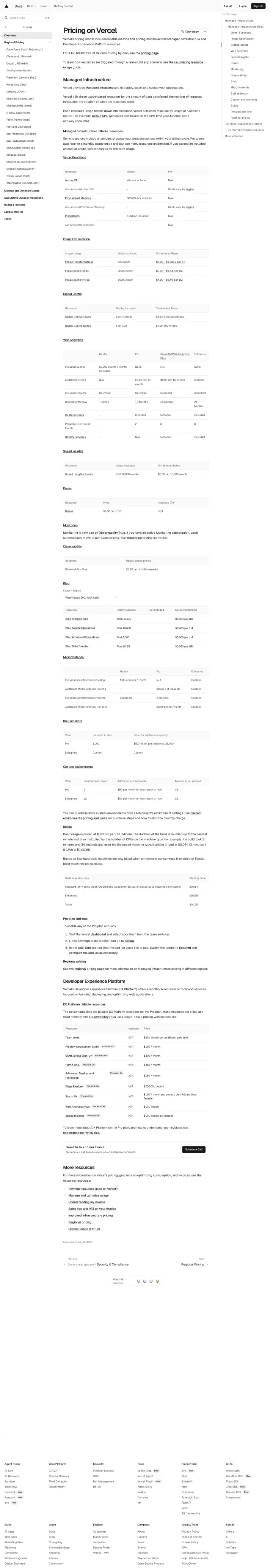 Vercel docs-pricing, captured Aug 14, 2026