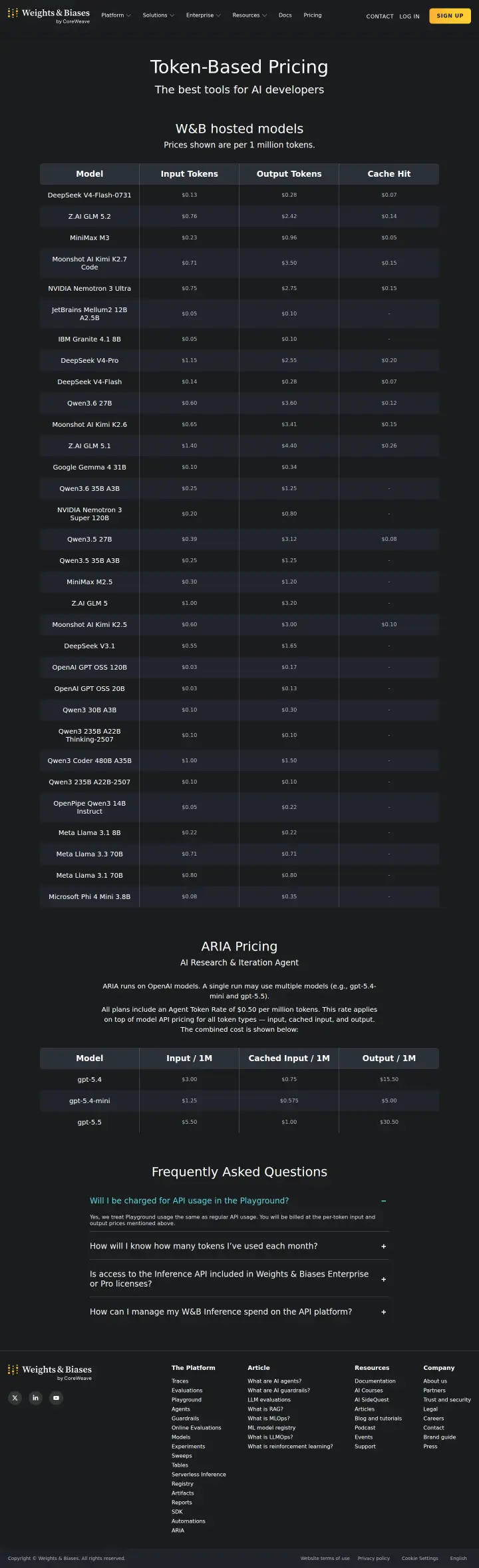 Weights & Biases inference-rate-card, captured Aug 11, 2026