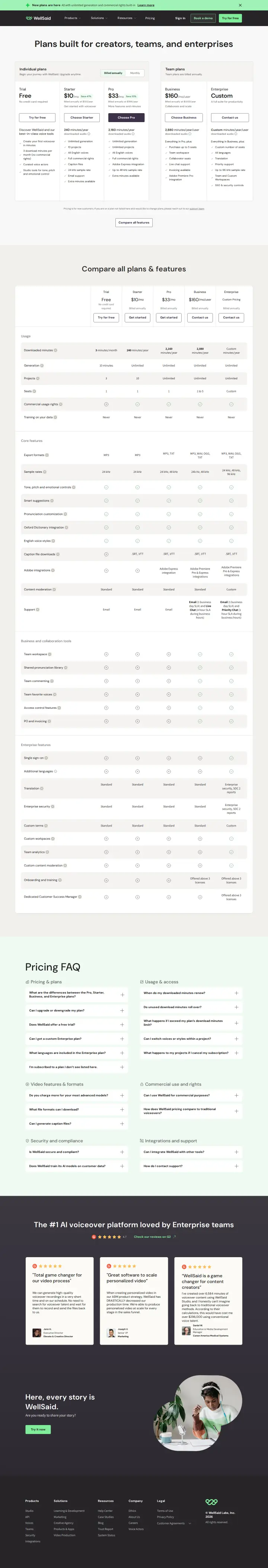 WellSaid Labs main-annual, captured Aug 11, 2026