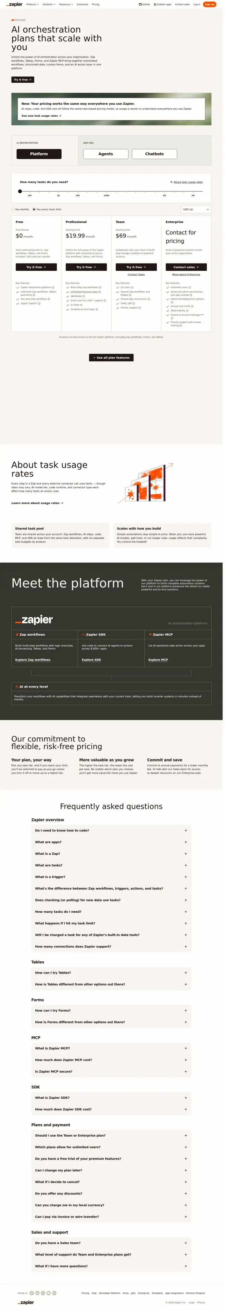 Zapier main-annual, captured Jun 24, 2026