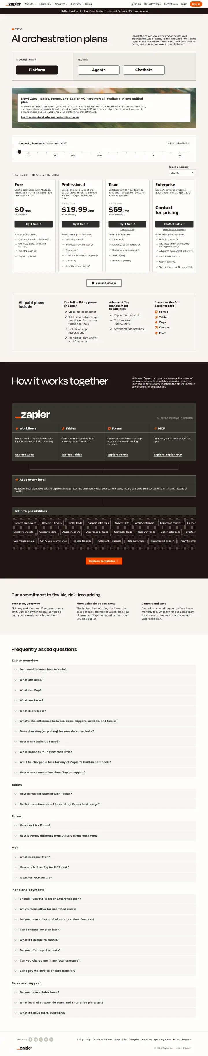 Zapier main-annual, captured Jun 2, 2026