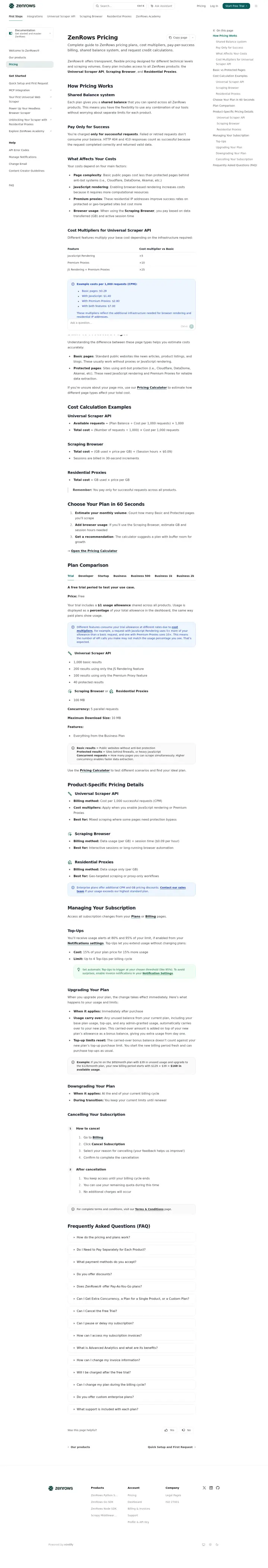 ZenRows docs-pricing, captured Jun 3, 2026
