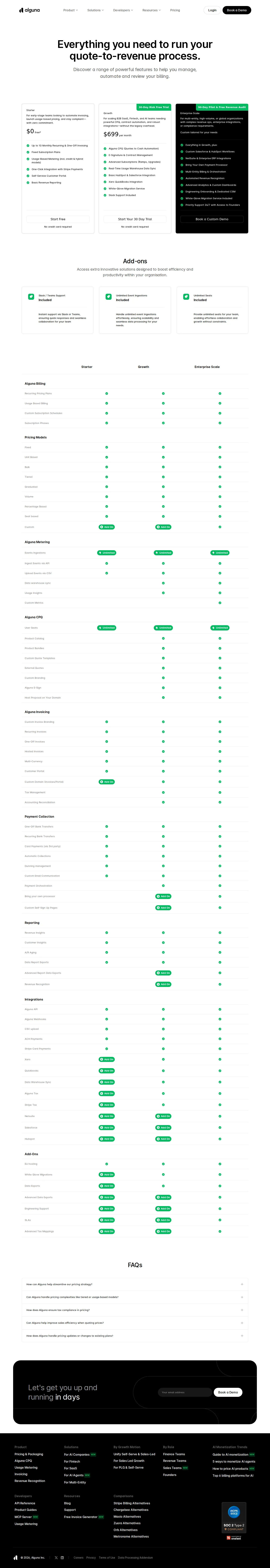 Public three-tier pricing: free Starter, $699/mo Growth, quoted Enterprise - Current shape: a free Starter ($0, up to 10 invoices/mo), a $699/month Growth ti