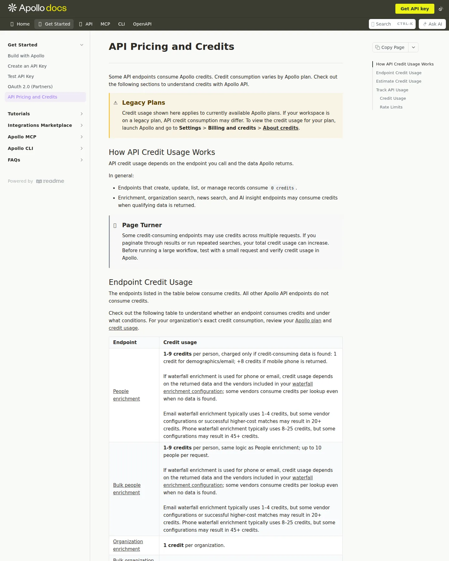 Per-endpoint API credit rates published for the first time - Apollo rewrote its docs page from 'API Pricing' to 'API Pricing and Credits' and