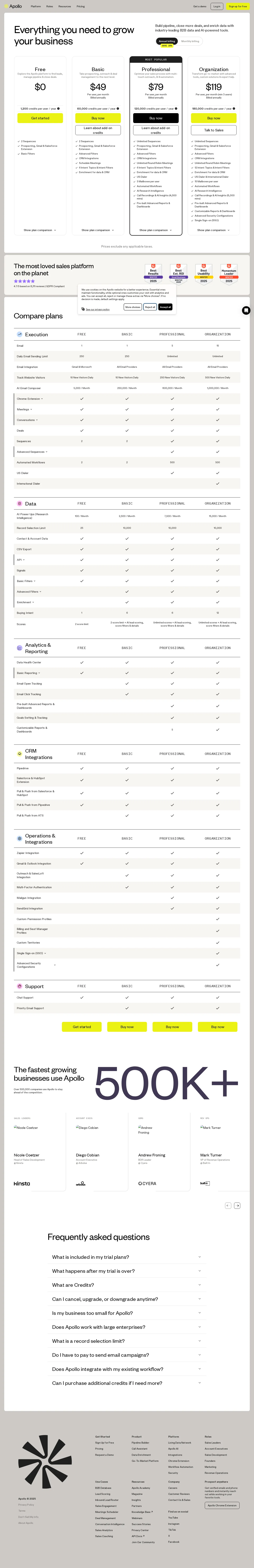 Unified credit pool with generous allotments - By May 2025 Apollo had moved to a single credit pool spanning email, export, and