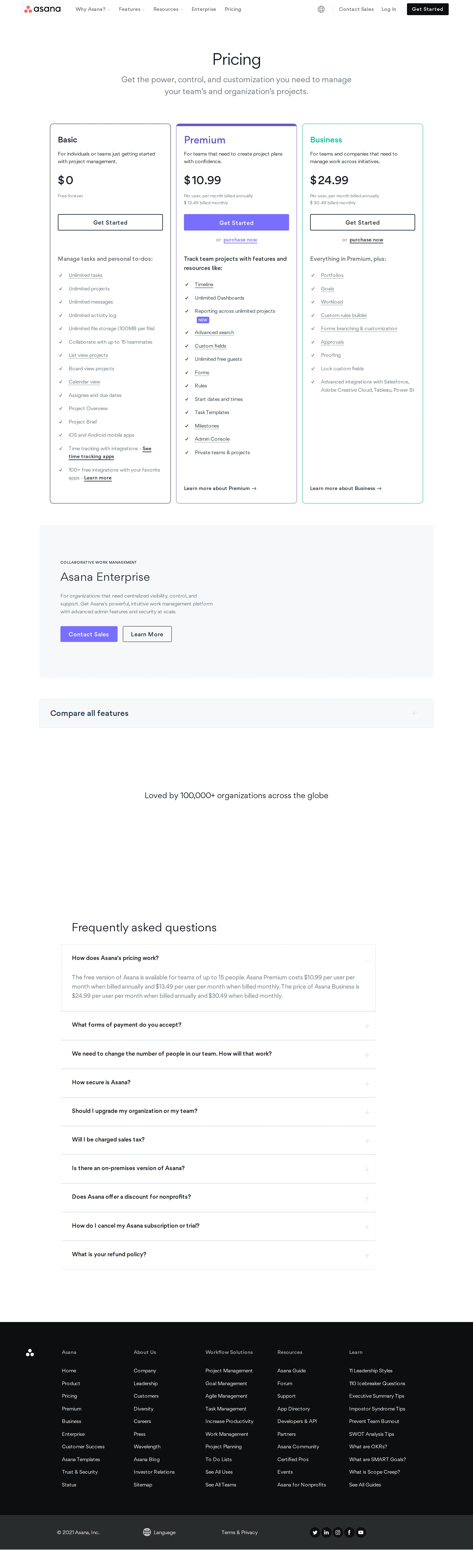 Baseline: Basic / Premium / Business at $10.99 / $24.99, free tier capped at 15 users - Earliest Wayback capture in the tracked range. Three-tier ladder named Basic (fr