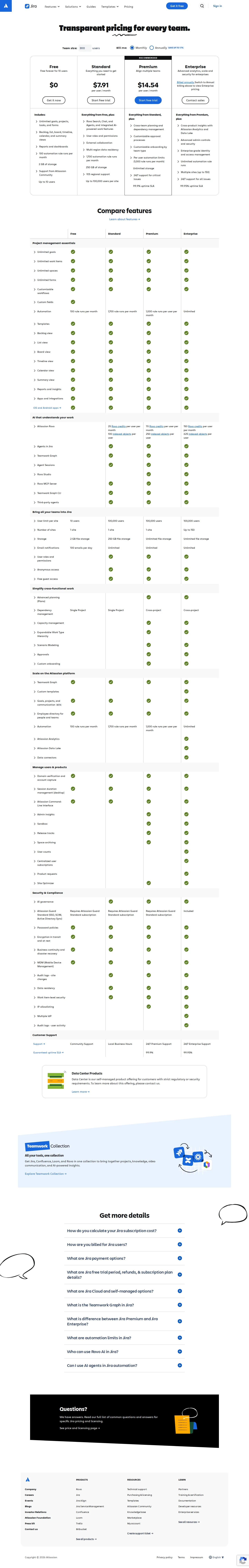 Baseline: Free/Standard/Premium/Enterprise with Rovo AI credits - Captured baseline structure: Jira, Confluence, and Jira Service Management each 