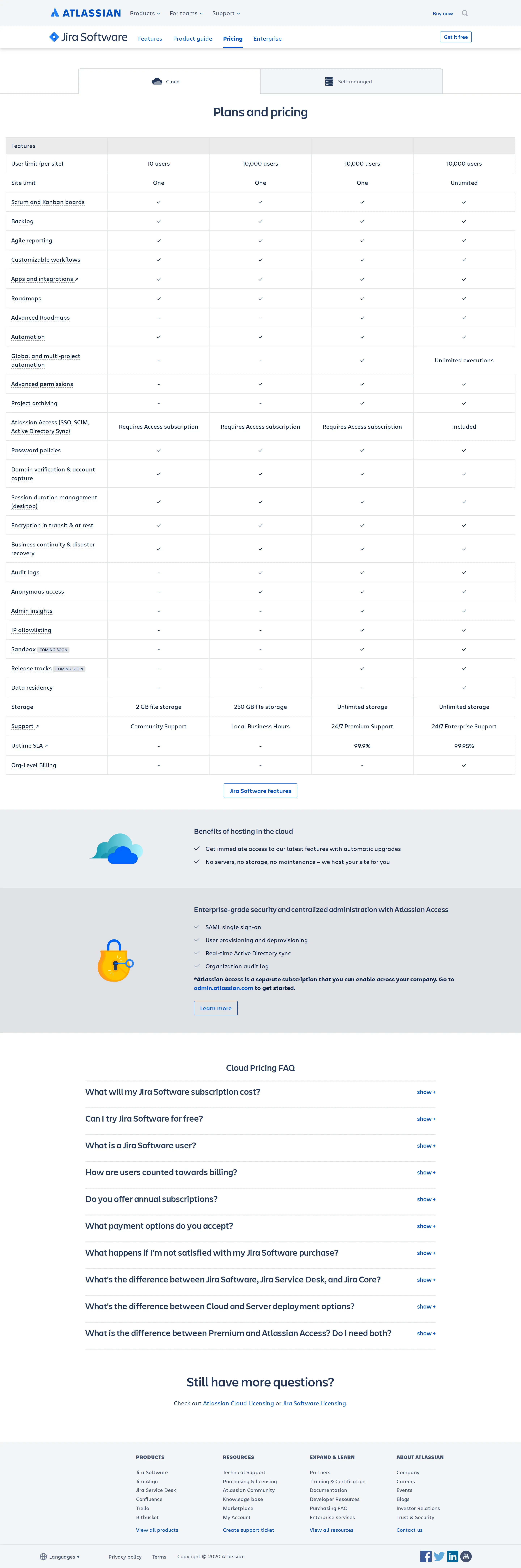Server sunset announced; an Enterprise column appears - Atlassian announced it would stop selling new self-hosted Server licenses, targe