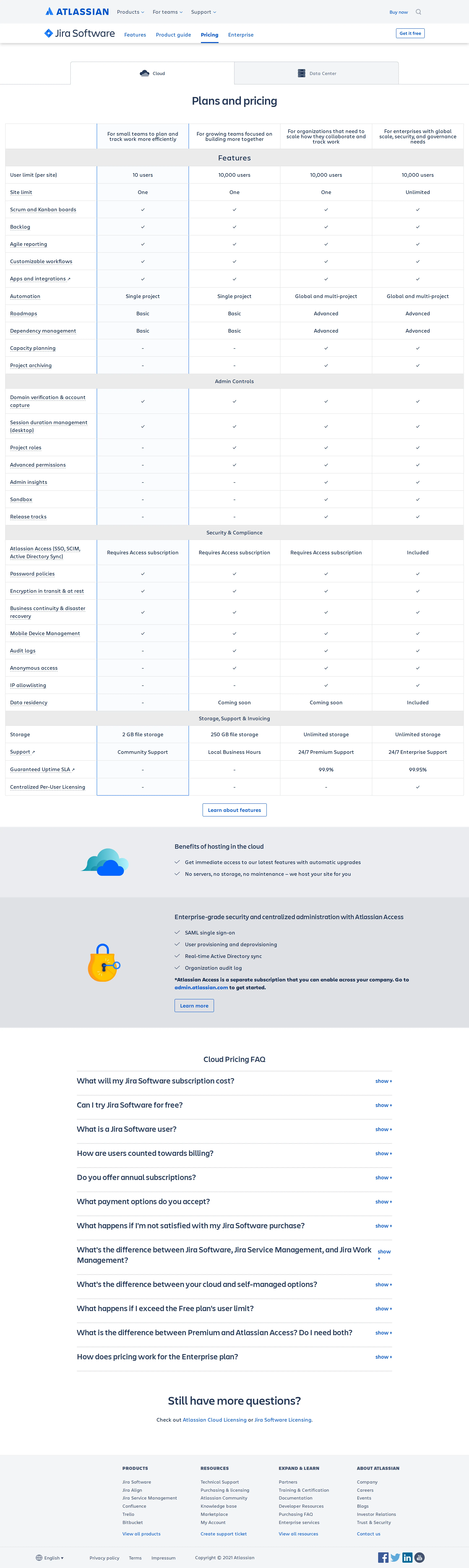 Server end-of-sale takes effect; Cloud Enterprise becomes a full tier - Atlassian stopped selling new on-premises Server licenses and launched Cloud Ent