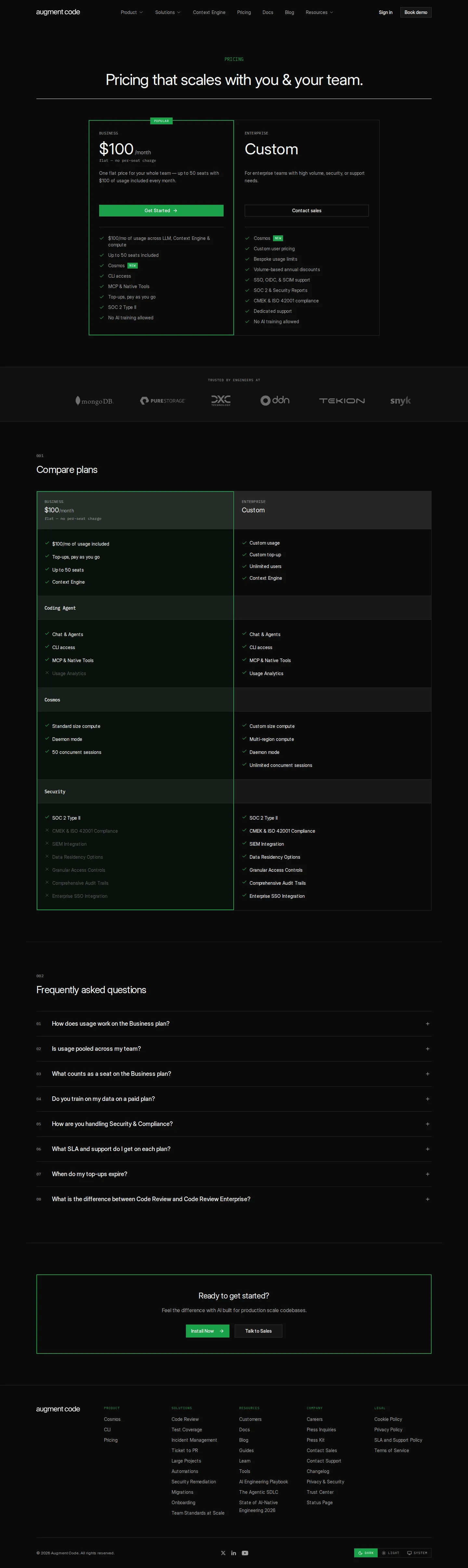 Credits retired: one flat $100/mo Business plan billed at real token cost - Sometime between the 2026-06-02 and 2026-07-28 captures, Augment retired the per