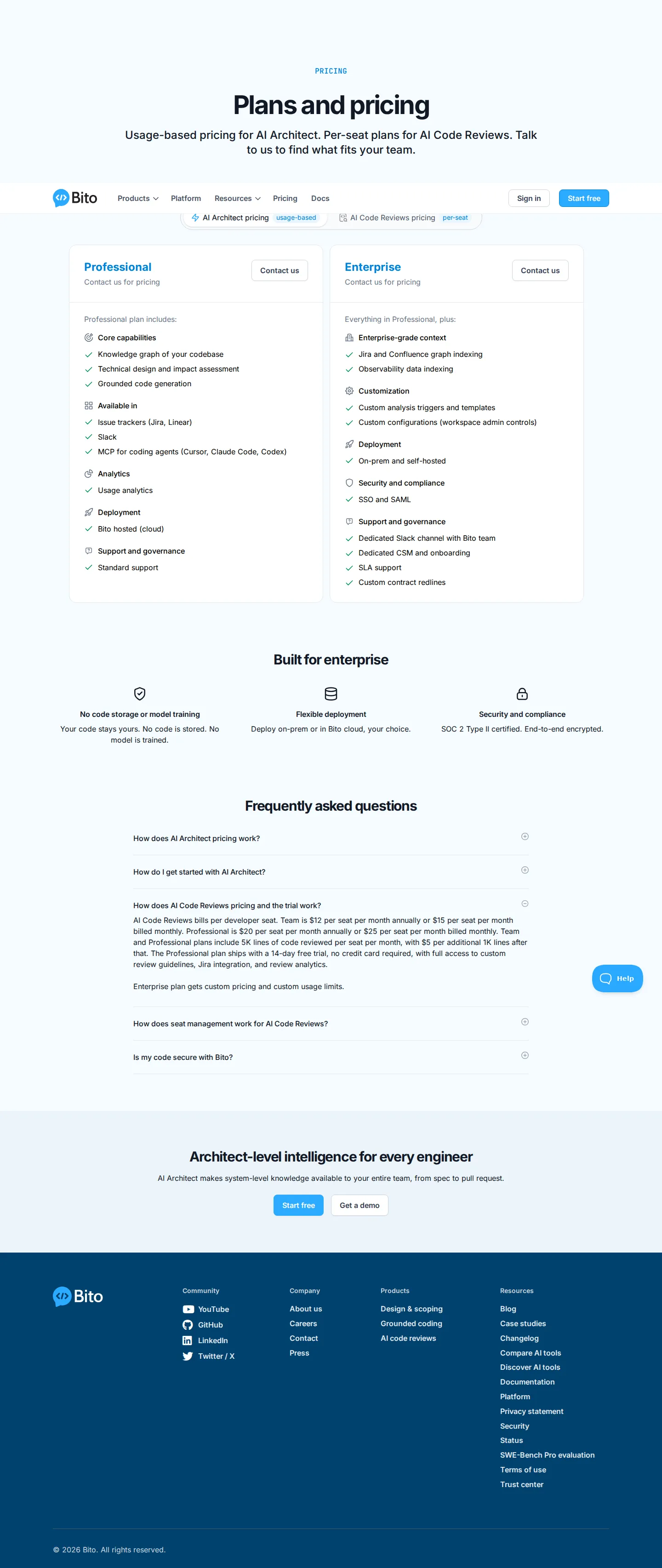 Full pivot: AI Architect (usage) + AI Code Reviews (per-seat) - Pricing page leads with AI Architect (usage-based, Contact us) and discloses AI 