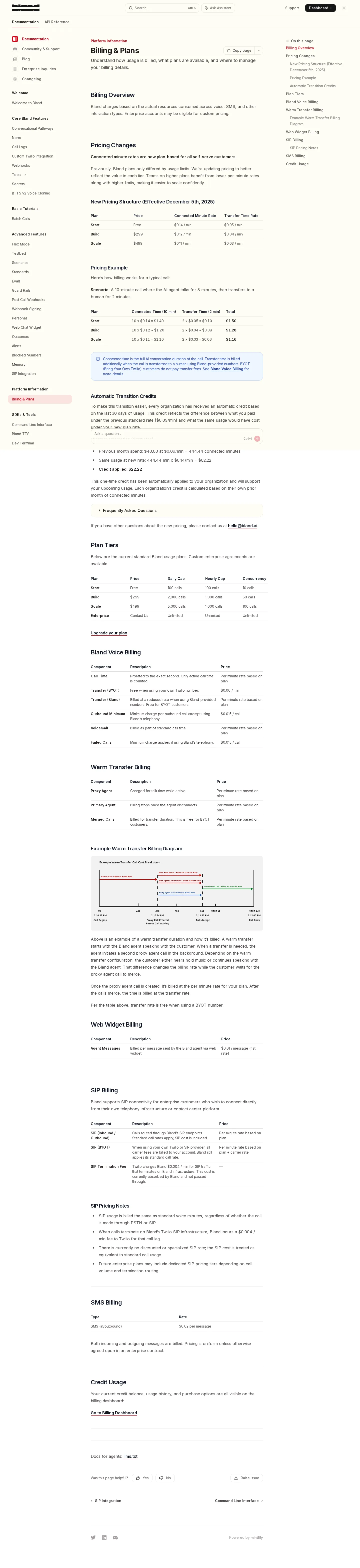 Pricing Restructure — Per-Minute Rates Tied to Plan Tiers screenshot 1