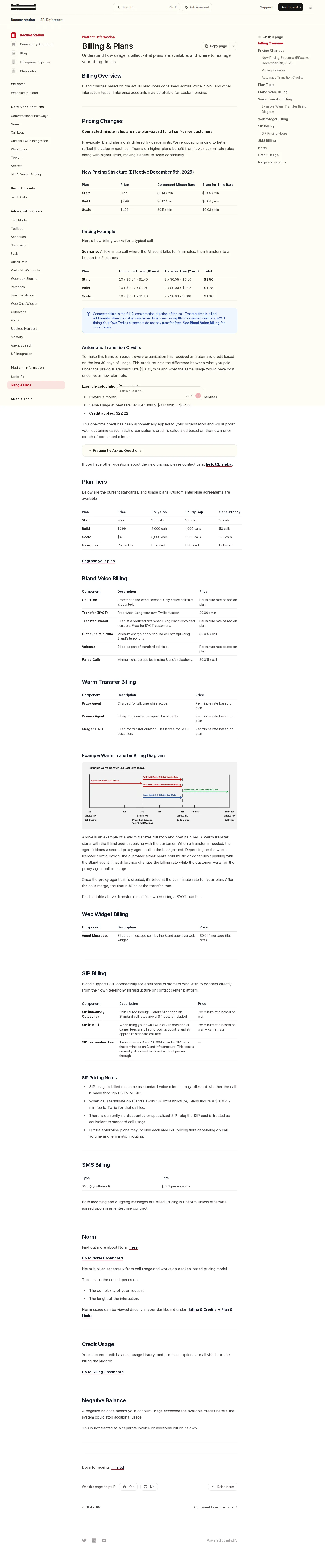 Telephony Unbundled From the All-In Per-Minute Rate screenshot 2