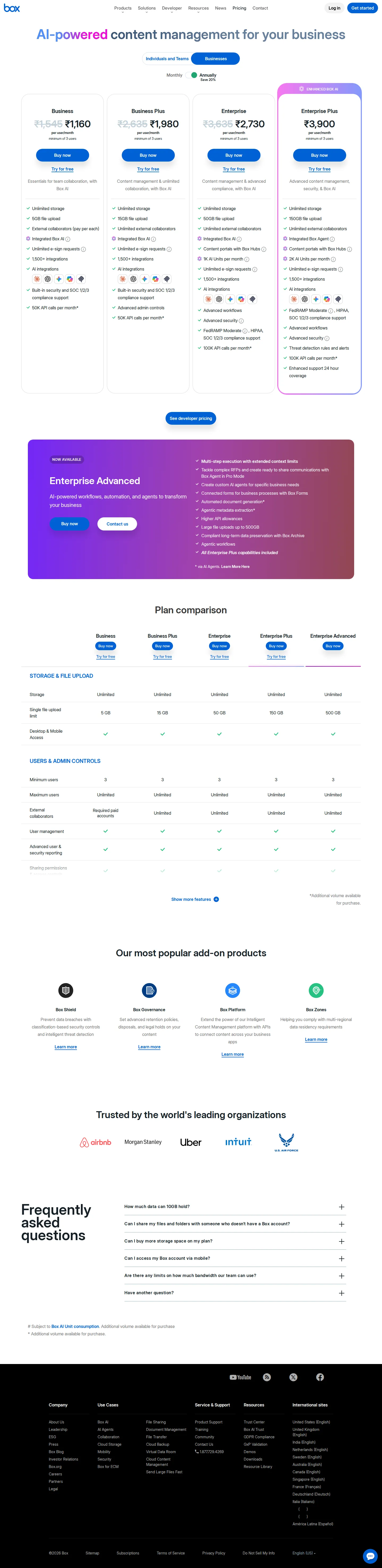 Current capture: India-geo pricing, Individuals and Teams tab Cloudflare-blocked - Live capture of Box's current five-tier Business plan grid (Business, Business P