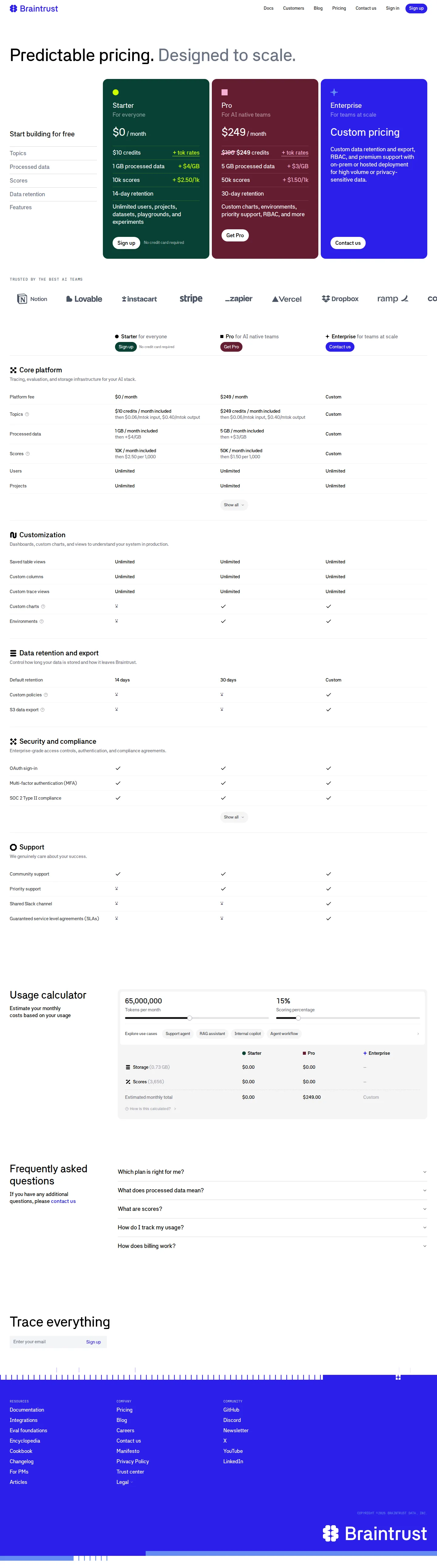 Pricing verified — credits + overage model - Verified live: Starter $0, Pro $249/mo, Enterprise custom; token credits ($0.06/
