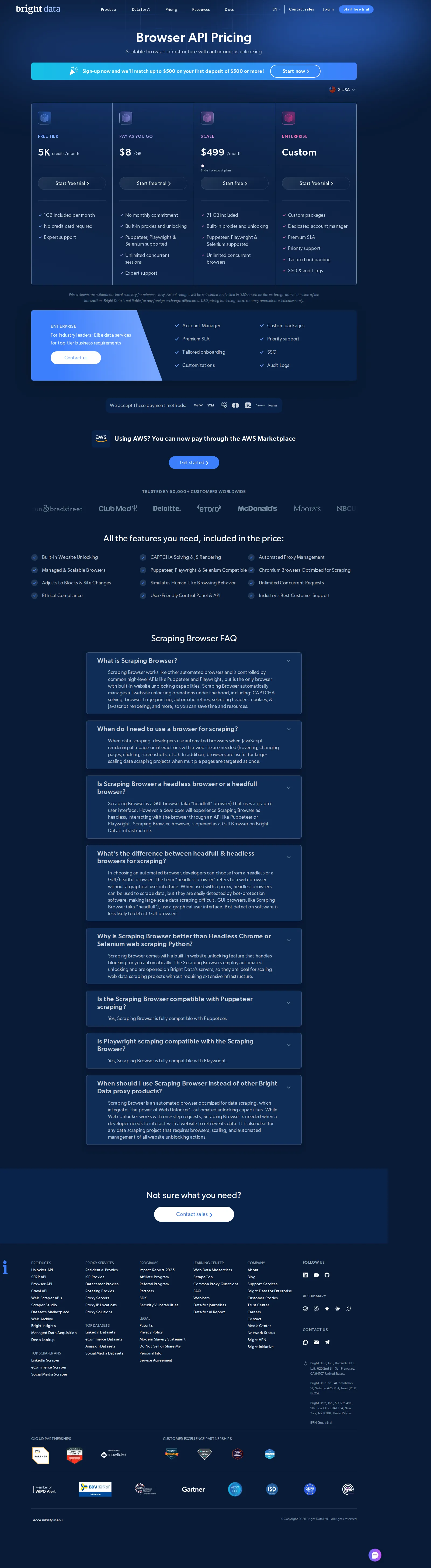 Browser API restructured to Free/Scale-slider; Managed Services, Crawl API, Scraper Studio, and Web Archive pricing newly documented - Browser API dropped its fixed $8→$7→$6→$5/GB, $499/$999/$1,999 four-tier ladder 