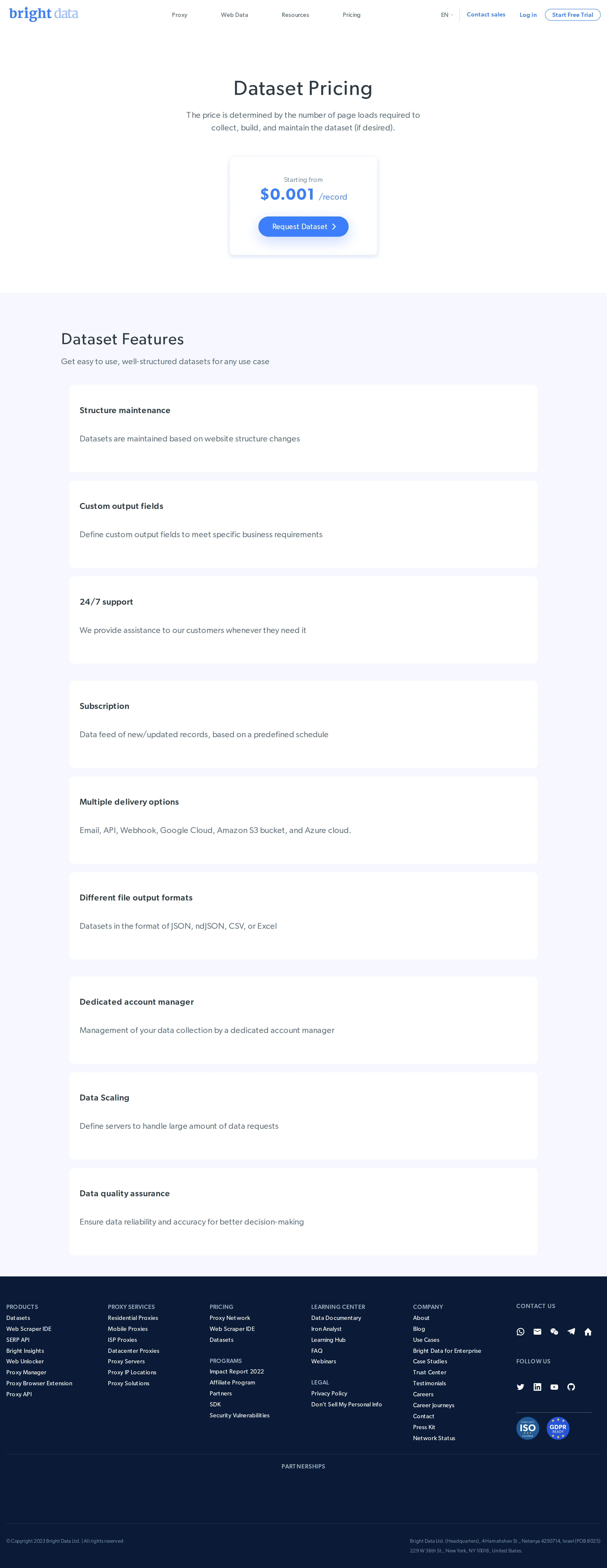 Datasets priced at $0.001/record, page-load driven - A Wayback snapshot (2023-02-06) shows the Datasets page 'Starting from $0.001/re