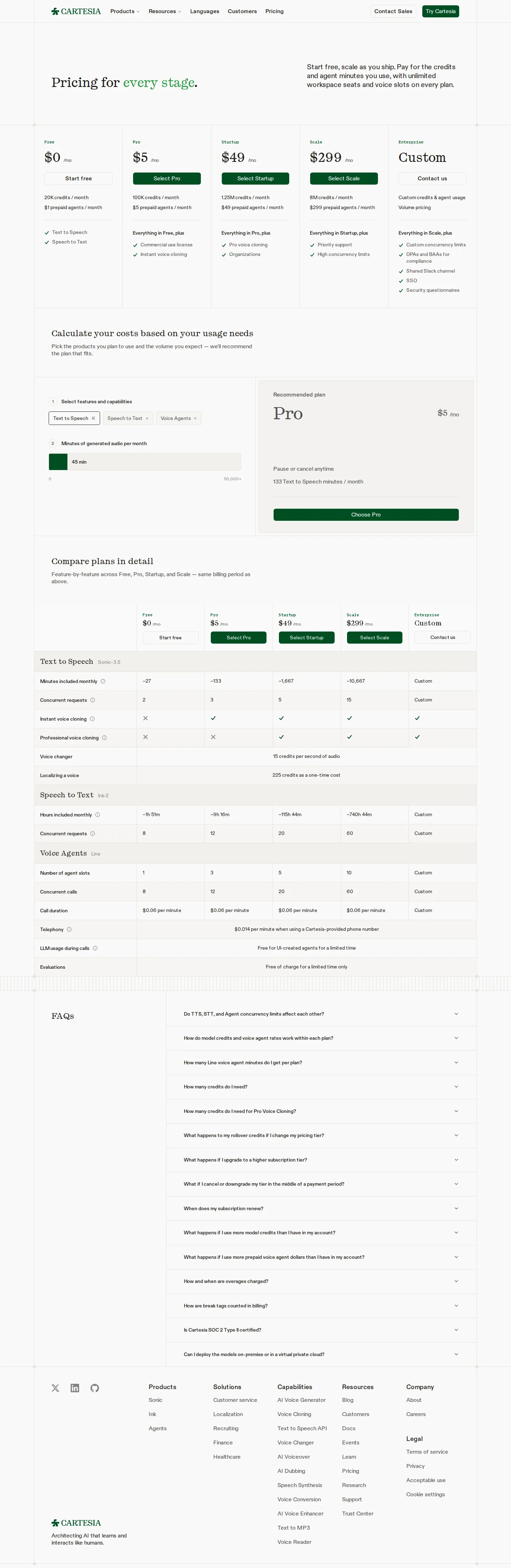 Yearly Billing Option Removed from the Pricing Page - Cartesia dropped the "Self-serve plans & usage" Monthly / Yearly toggle (Yearly 