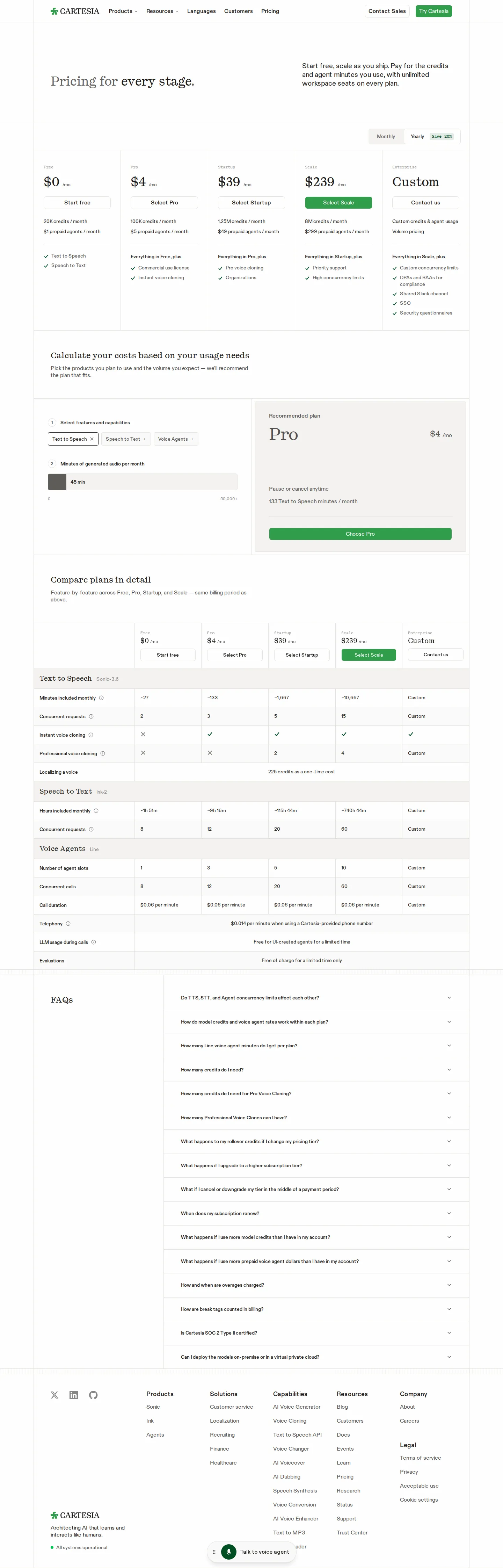 Yearly Billing Toggle Reinstated - The Monthly / Yearly (Save 20%) toggle removed from cartesia.ai/pricing on 2026-