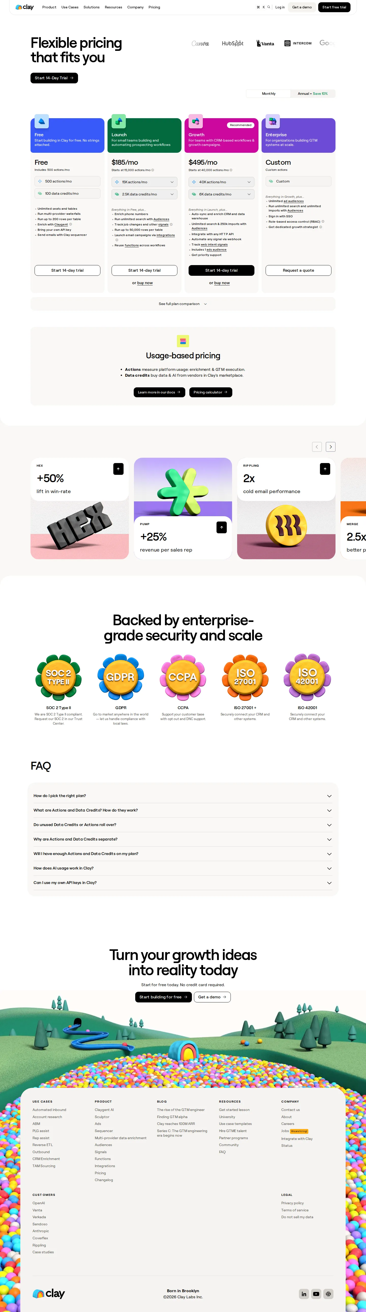 Live two-meter model with credit selector verified - Live clay.com/pricing confirms Free, Launch (from $185/mo monthly, $167/mo annua