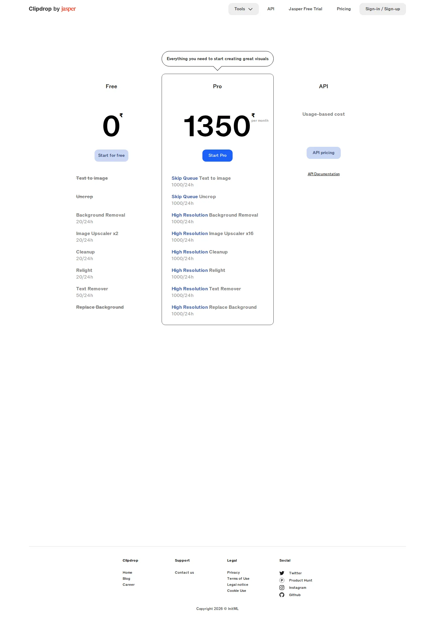 Per-tool 24h quotas live; API pricing de-listed to a Jasper contact form - The live consumer pricing page meters Free and Pro by per-tool rolling 24-hour q