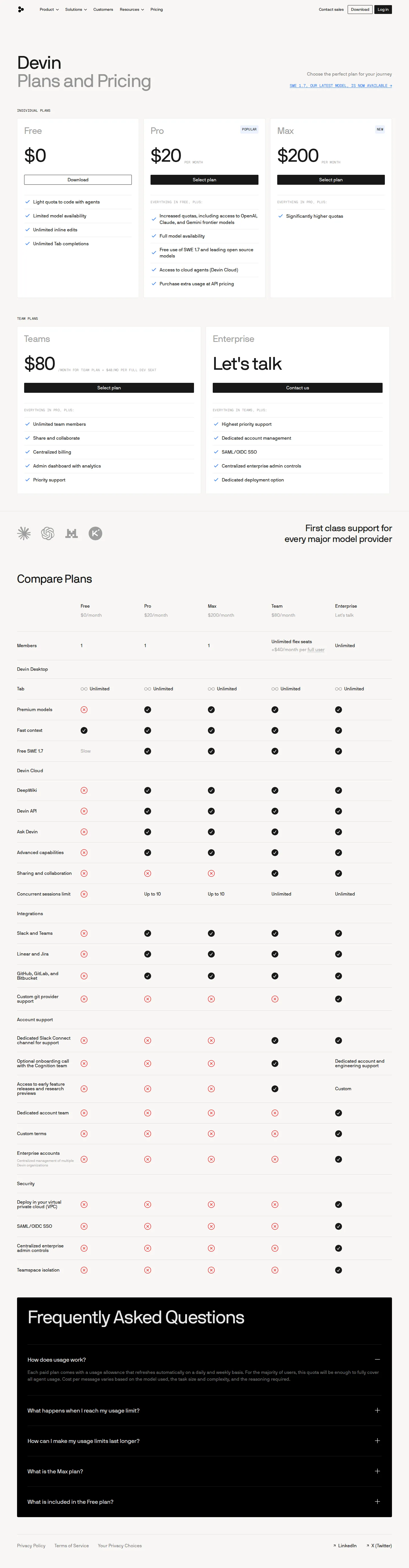 Codeium and Windsurf pricing surfaces retired into Devin - codeium.com/pricing and windsurf.com/pricing both resolve to devin.ai/pricing. T