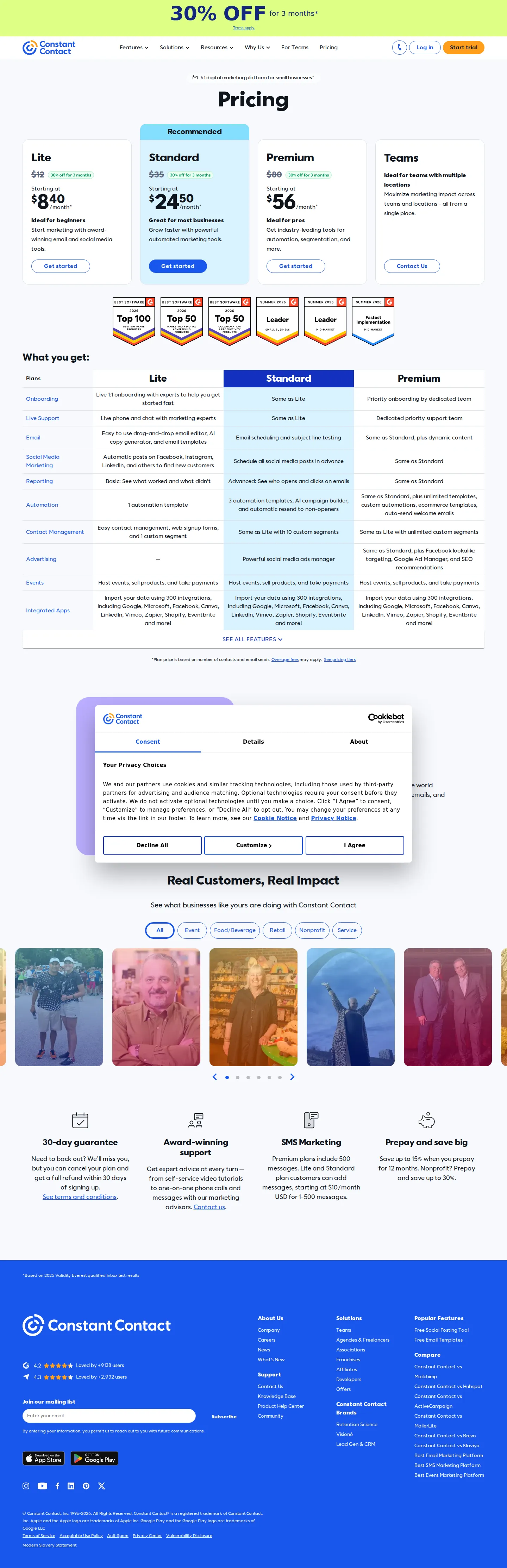 Contact-tiered subscription with bundled AI assistant - Lite starts at $12/mo, Standard at $35/mo, and Premium at $80/mo, each scaling w