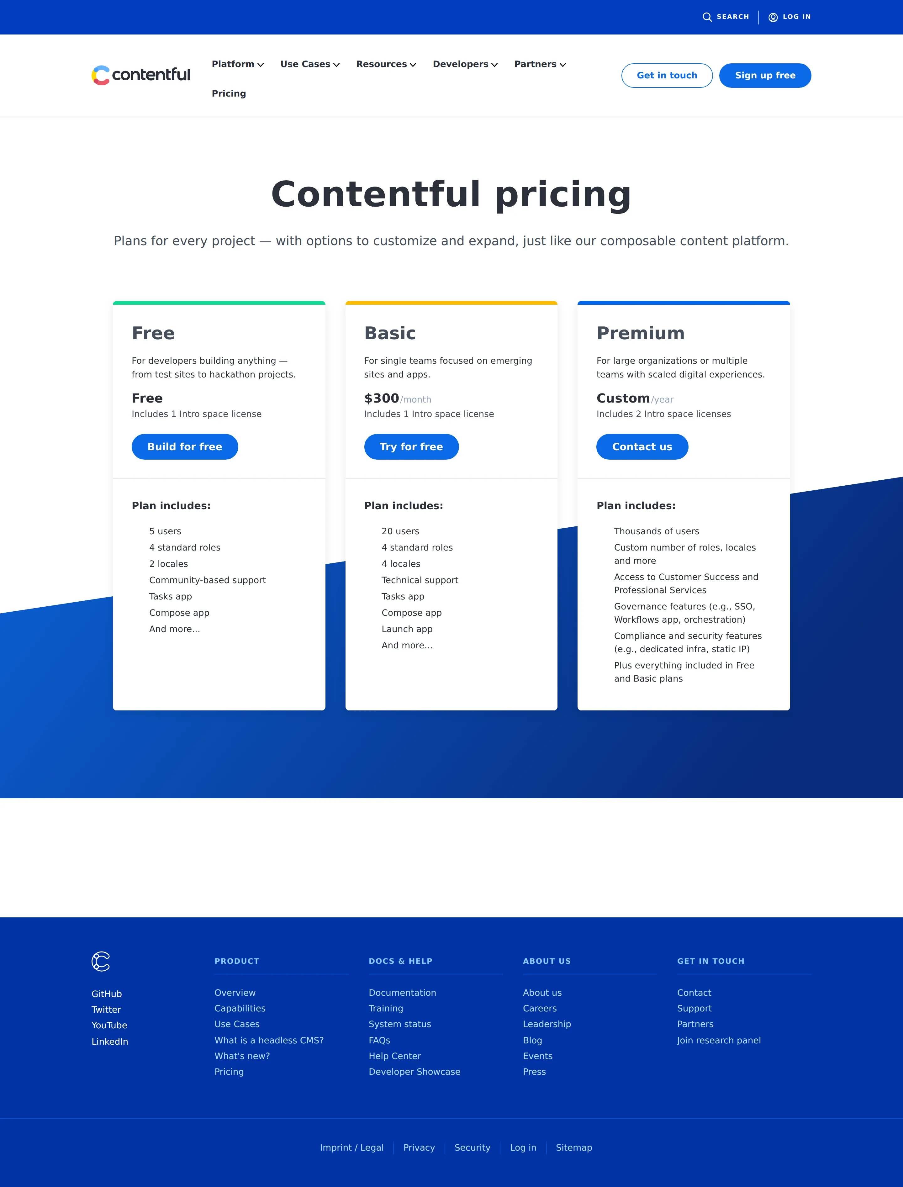 Free + Basic self-service plans launch - Contentful introduced a new Free plan (replacing Community as the default signup