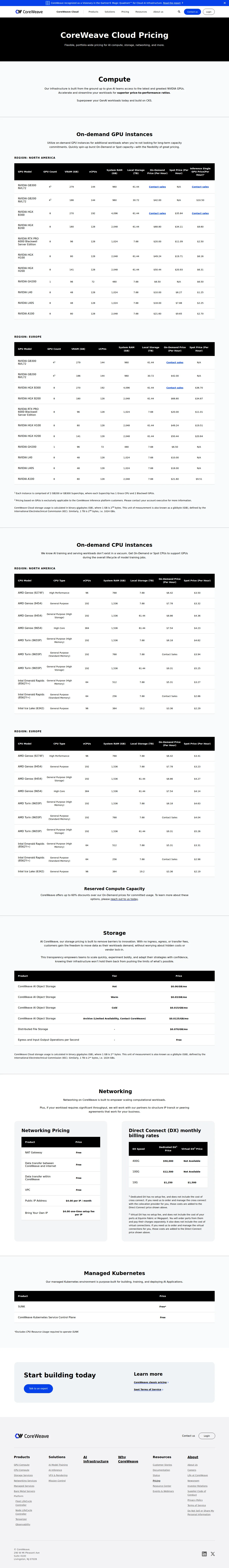 Packaging reshuffle: spot-only CPU shapes in, 100G Virtual DX and reserved-storage discounts out - No published GPU price moved between the June and July 2026 cards (HGX H100 $49.