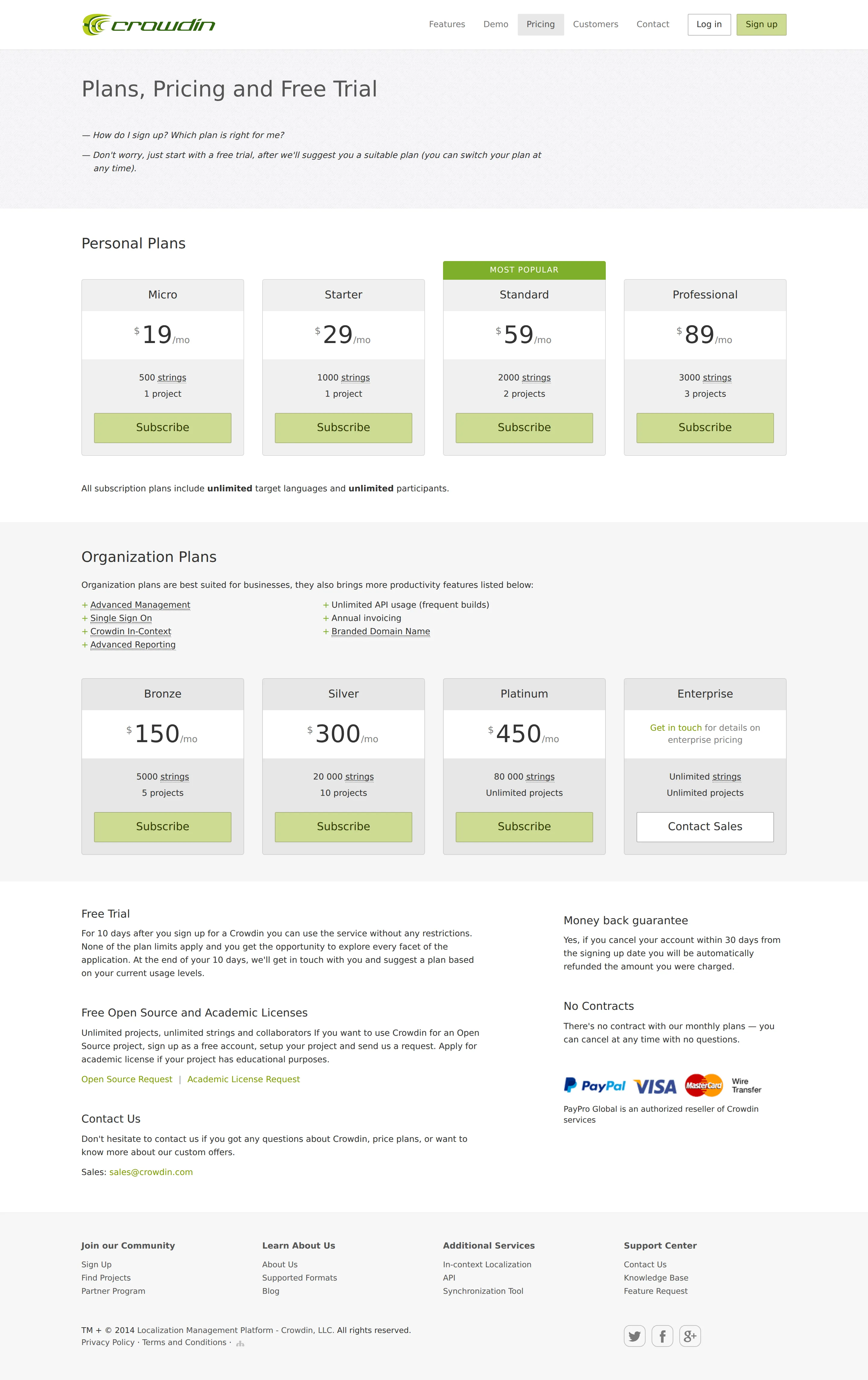 Repackaged into Personal + Organization plan lines - September 2014 pricing reset split tiers into Personal Plans (Micro $19 / Starte
