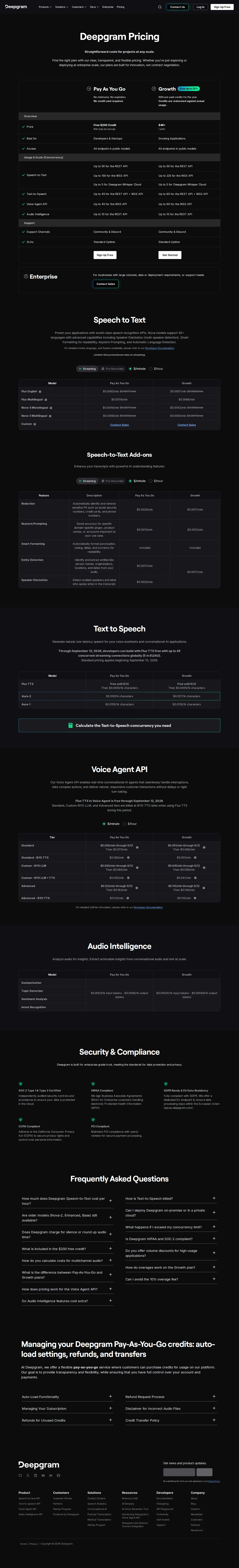 Flux TTS launches free through 9/12/2026; Voice Agent BYO-LLM rate rises 16% - New Flux TTS model added (free through Sept 12, 2026 with up to 45 concurrent st