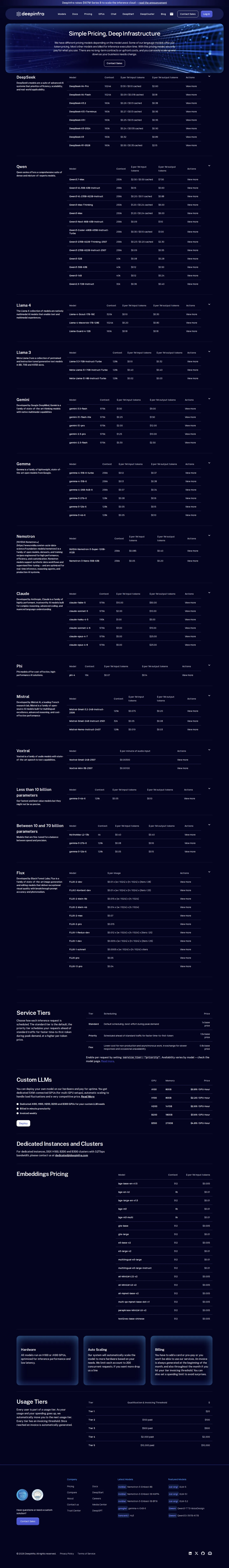 Flex service tier added at 0.8× base price - DeepInfra adds a third per-request Service Tier: Flex, priced at 0.8× base price