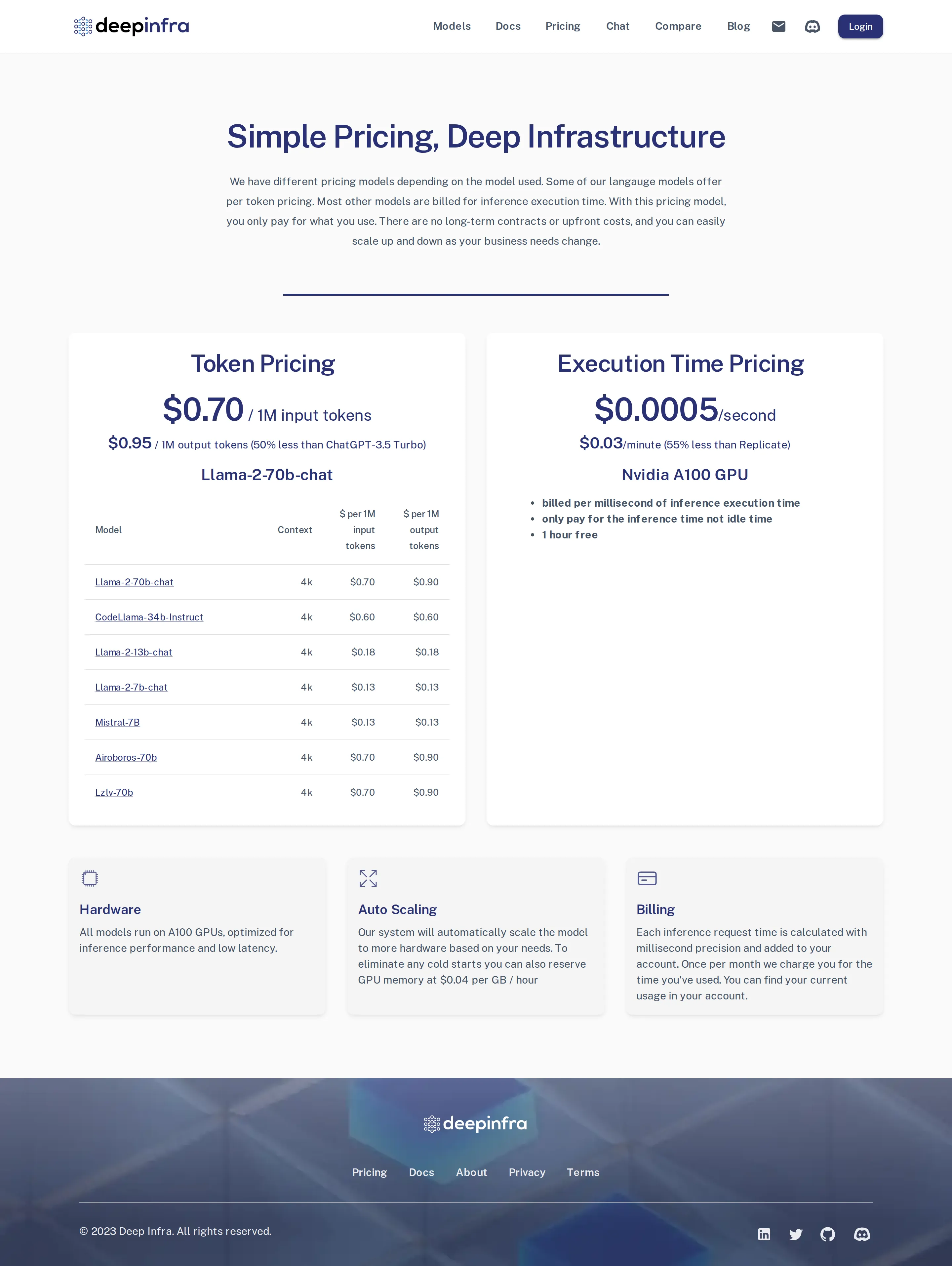 Per-token pricing introduced alongside execution time - DeepInfra adds per-token LLM pricing — Llama-2-70b-chat $0.70 in / $0.90 out per