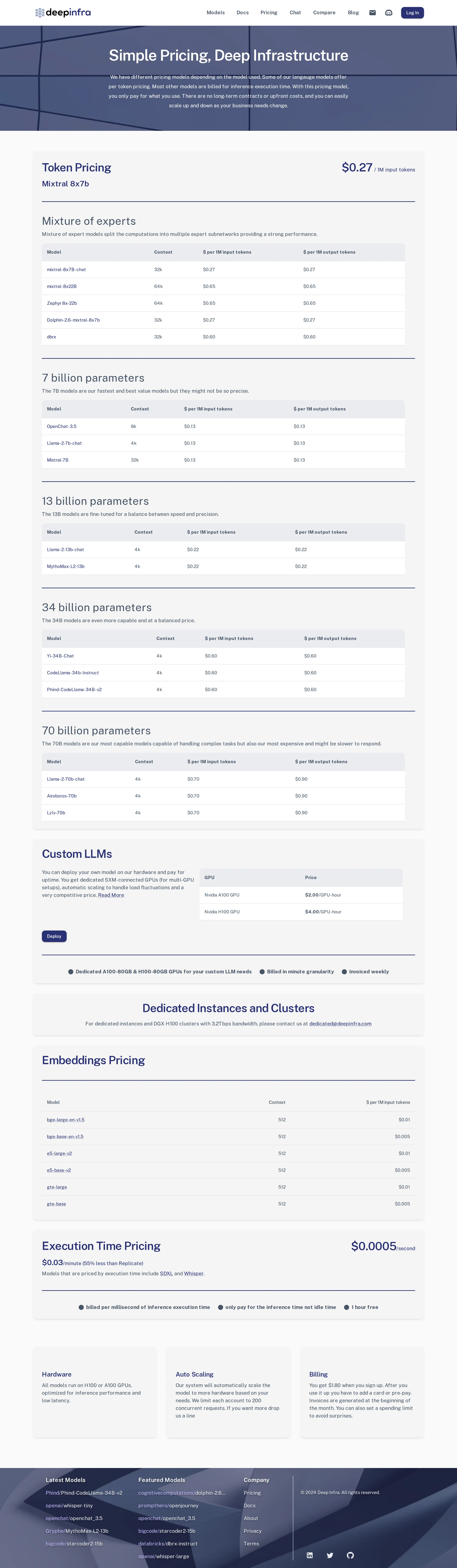 Embeddings, custom-LLM GPU rental, and $1.80 signup credit - Page adds an Embeddings price list ($0.005–$0.01 per 1M tokens) and Custom-LLM d