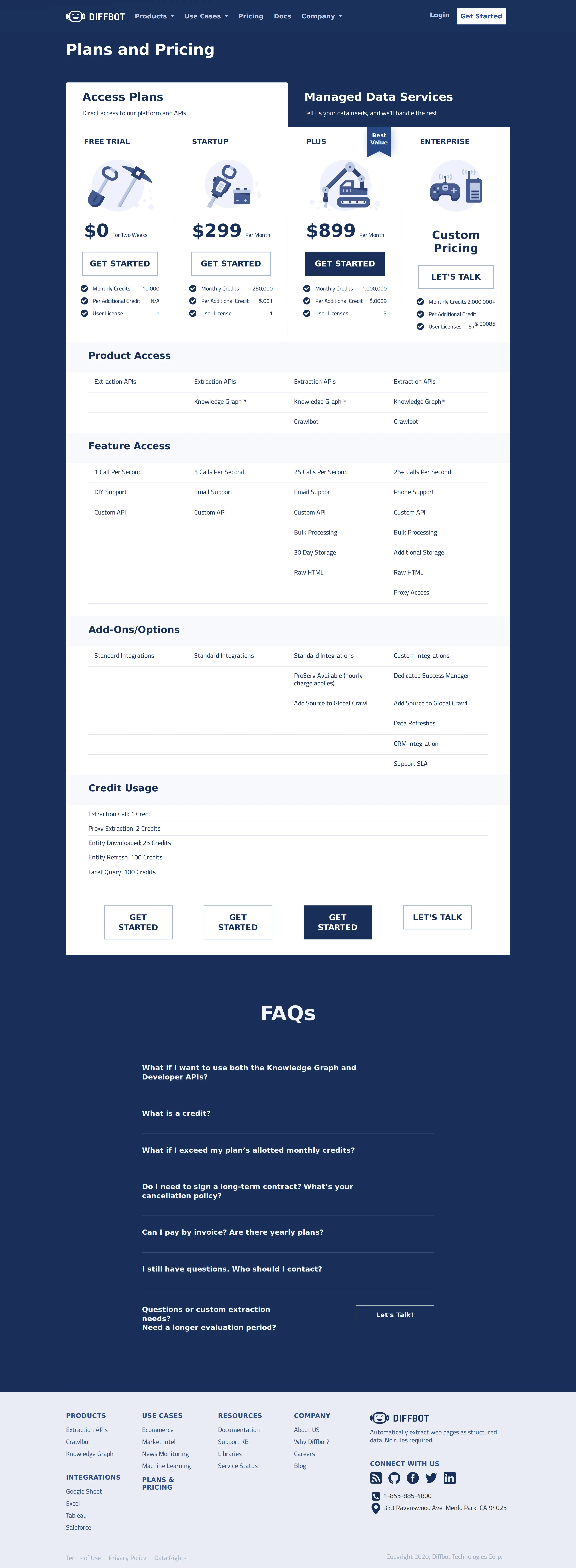 Migration from API Calls to Credits + Knowledge Graph rebrand - Between the 2019-03 and 2020-04 snapshots Diffbot replaced 'API Calls' with a un