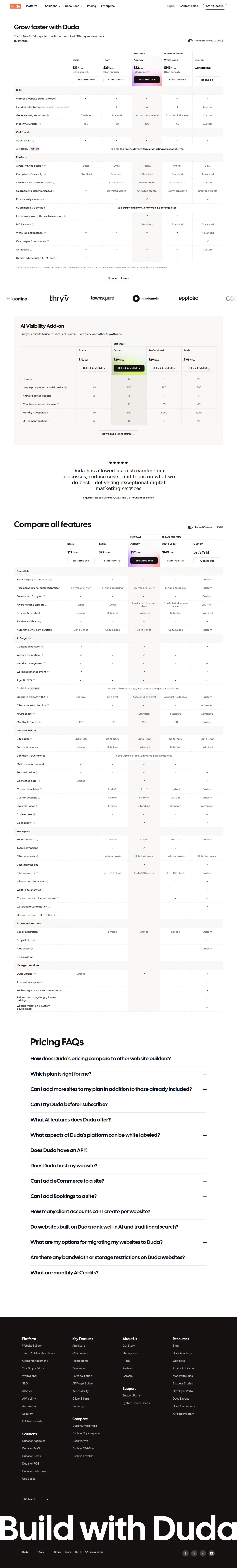 Current plan structure captured with AI Visibility + eCommerce add-ons - Base plans unchanged at $19/$29/$52/$149 annual ($25/$39/$69/$199 monthly). A se
