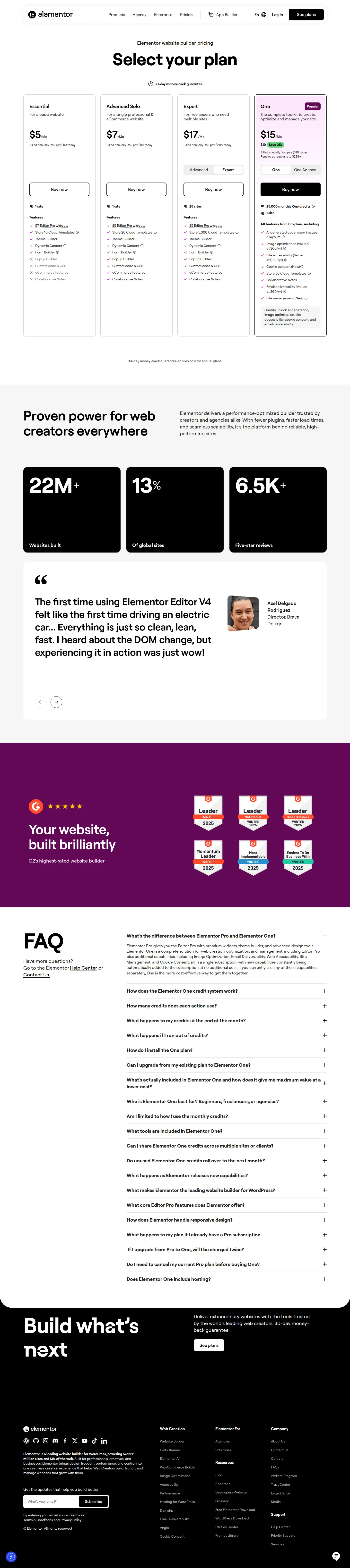 A 25-site 'Expert' tier reappears behind an in-card toggle - Elementor added Expert, a 25-site Pro-plugin tier at $17/mo (billed $204/yr, 5,0